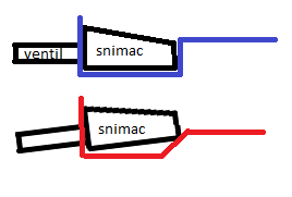 snimac.png